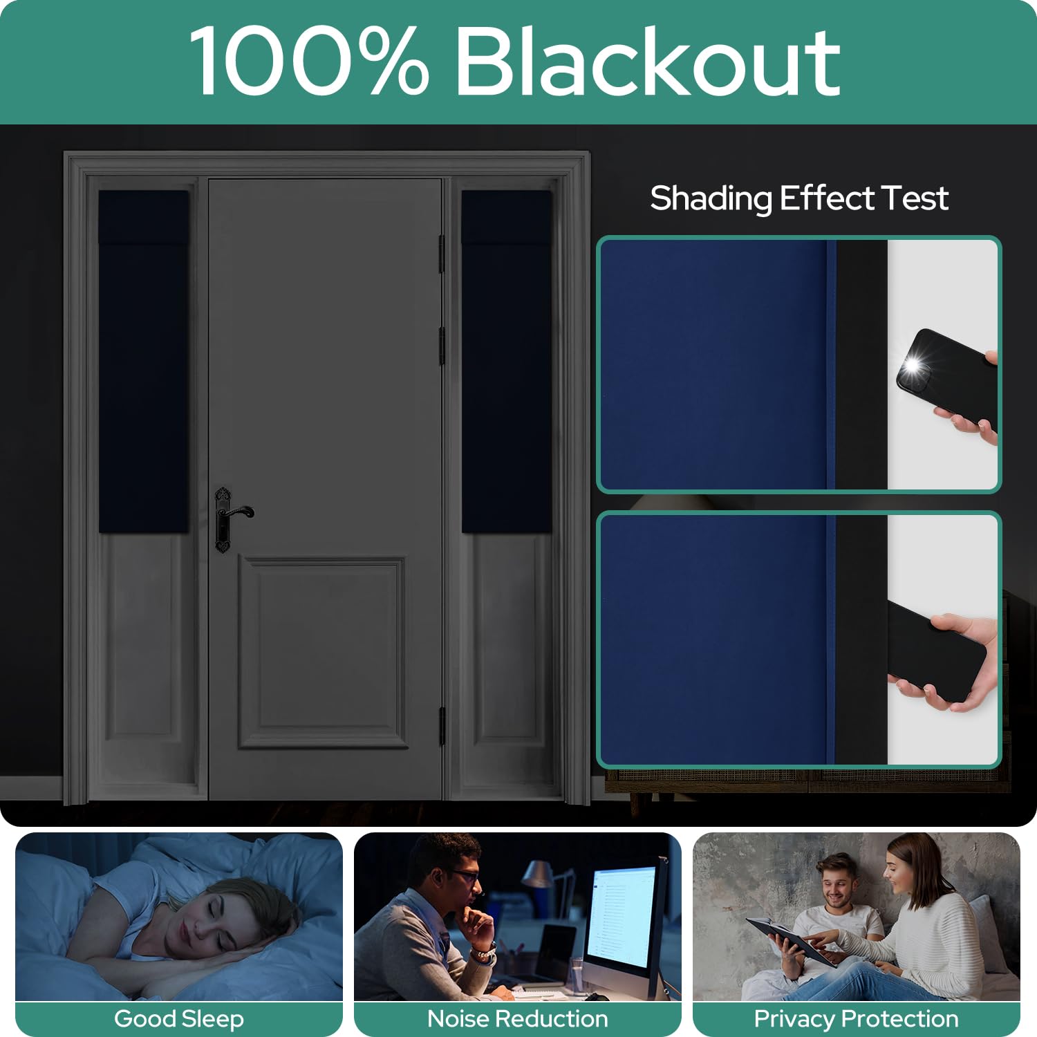 Homeideas 100% Blackout Sidelight Curtains For Front Door, Side Door Window Curtains, Front Door Curtains For Small Window, Thermal Insulated Door Window Covering, (1 Panel, W12 X L68, Navy Blue)